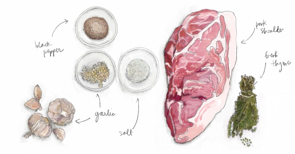 Hand-drawn illustration of ingredients for Oven Roasted Pork Shoulder.